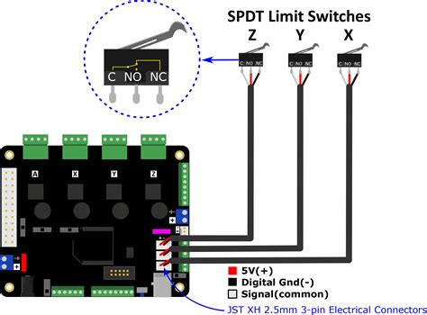 limit switch for cnc machine|limit switch wiring diagram symbol.